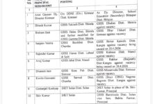 प्रधानाचार्य की ज्वाइनिंग को लेकर यू-टर्न