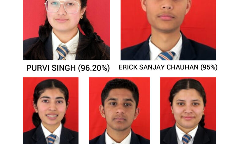 शिमला के सेक्रेड हार्ट स्कूल में शानदार परीक्षा परिणाम, पूर्वी सिंह बनी टॉपर