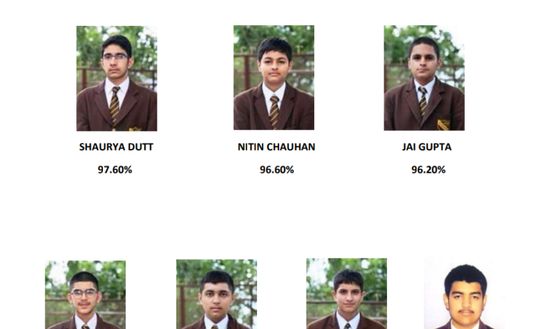 Shaurya Dutt Tops Auckland House School for Boys with 97.60%