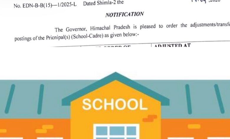Asar EXCLUSIVE: निदेशालय में तैनात, वेतन स्कूलों से—शिक्षा व्यवस्था पर उठे सवाल