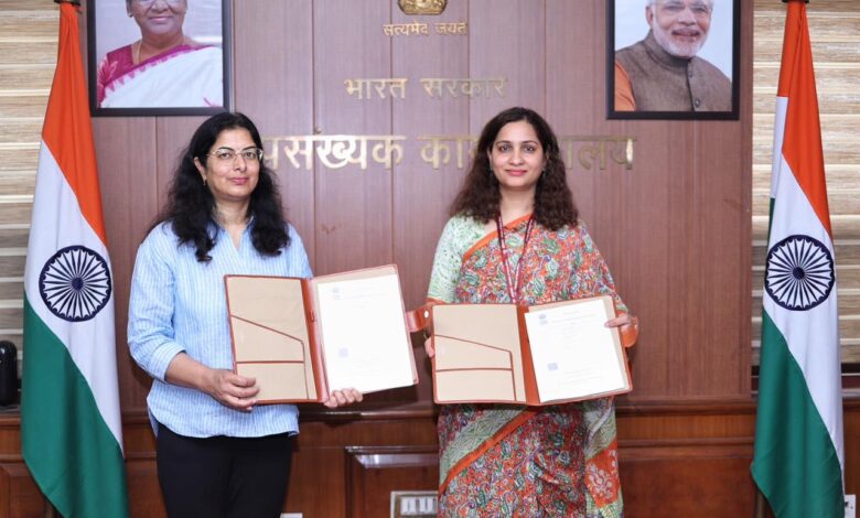 प्रधानमंत्री विकास योजना के तहत हिमाचल के 2,420 युवाओं और महिलाओं को मिलेगा प्रशिक्षण
