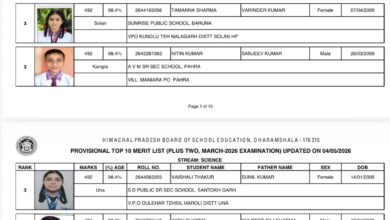 HP शिक्षा बोर्ड का 12वीं का परीक्षा परिणाम घोषित