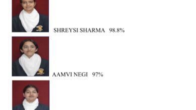 शाबाश: कक्षा 12 की परीक्षा में छात्राओं की मेहनत रंग लाई शाबाश: कक्षा 12 की परीक्षा में छात्राओं की मेहनत रंग लाई