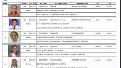 दसवीं की परीक्षा में फिर बेटियों ने मारी बाज़ी