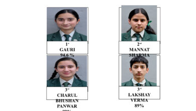 सेंट थॉमस स्कूल शिमला के छात्रों का शानदार प्रदर्शन
