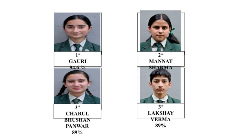 सेंट थॉमस स्कूल शिमला के छात्रों का शानदार प्रदर्शन