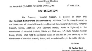 हिमाचल के प्रशासनिक ढांचे में अहम फेरबदल, के.के. पंत को मुख्य सचिव का अतिरिक्त कार्यभार