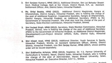 हिमाचल में बड़ा प्रशासनिक फेरबदल, 16 HPAS अधिकारियों के तबादले