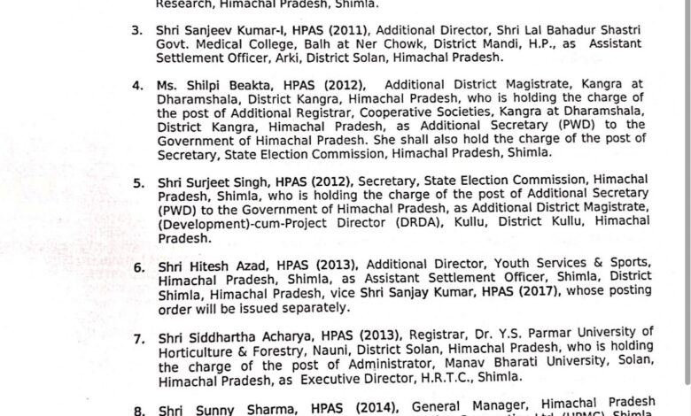 हिमाचल में बड़ा प्रशासनिक फेरबदल, 16 HPAS अधिकारियों के तबादले