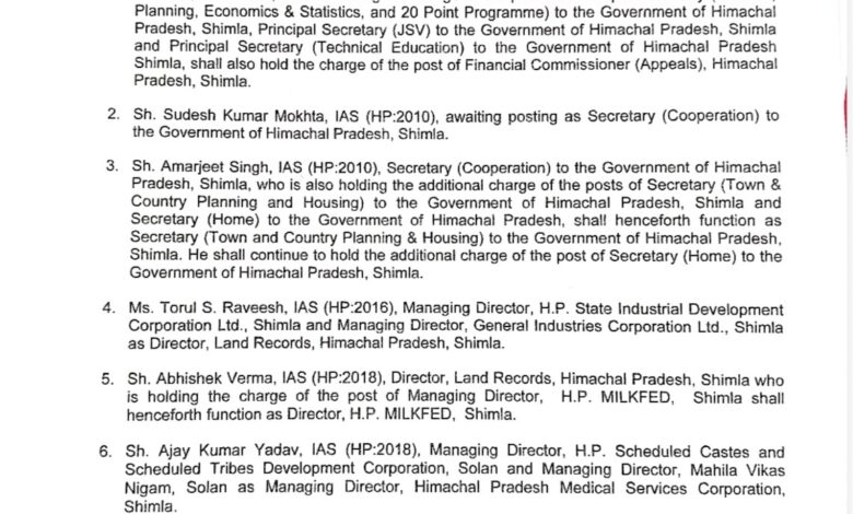 प्रशासनिक फेरबदल, 18 IAS अधिकारियों के तबादले